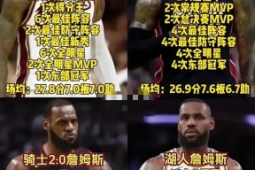 包含詹姆斯迎来二十赛季出色发挥，SKT观众热烈欢呼！的词条-九游平台